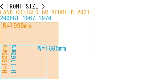 #LAND CRUISER GR SPORT D 2021- + 2000GT 1967-1970